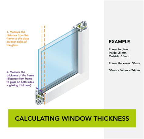 measuring thickness of double glazing|double glazing thickness chart.